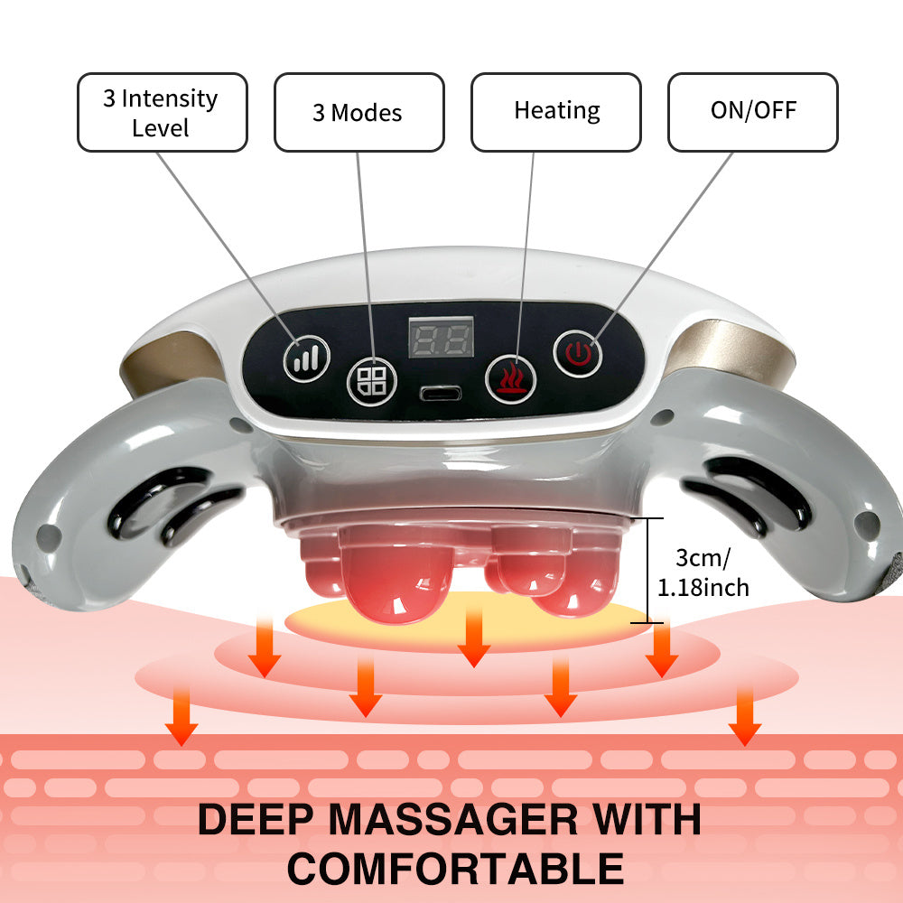 (US- NHU CẦU KO CAO) Automatic Abdominal Massager Multiple-use For Waist And Abdomen Back Neck And Legs 3 Modes For Home Or Office Use