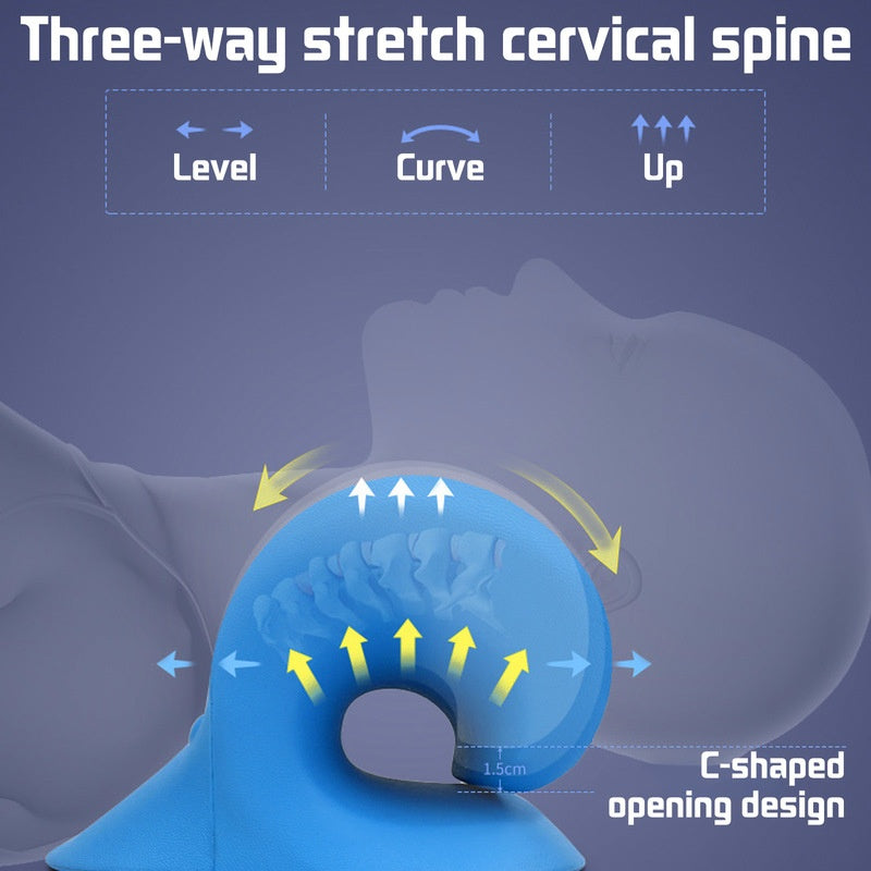 Cervical Traction Neck Stretcher