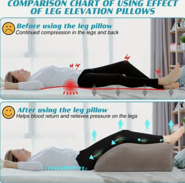 Inflatable Ergonomic Wedge Pillow (Leg Elevation)