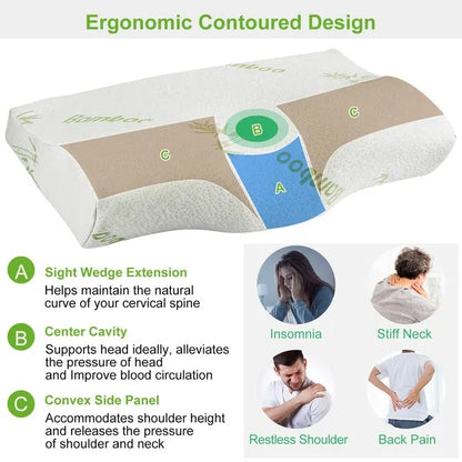 (US. only) - Bamboo Memory Foam Contour Pillow